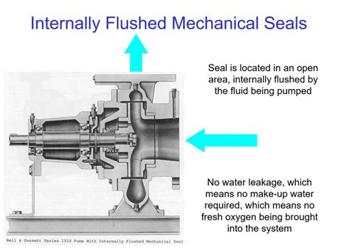 centrifugal pump seal flush line|centrifugal pump flush problems.